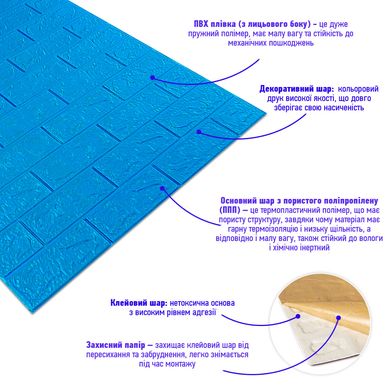 Самоклеющаяся 3D панель под синий кирпич 3080х700х3мм SW-00001756