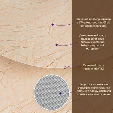 Декоративная плита ПВХ бежевый мрамор 1,22х2,44мх3мм (есть услуга порезки) (SW-00001397)