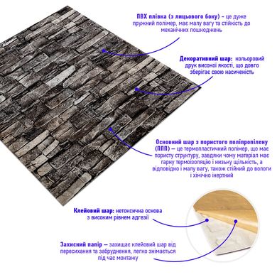 Самоклеящаяся 3D панель под камень серый песчаник 700x770x5мм (59) (SW-00000178)