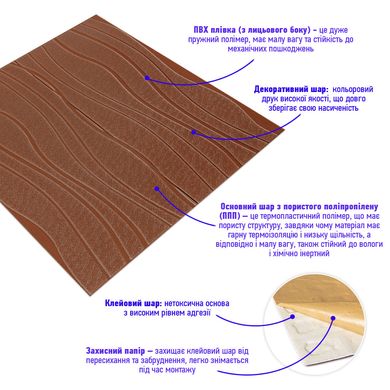 Самоклеющаяся 3D панель коричневые волны 700x700x7мм (366) (SW-00000849)