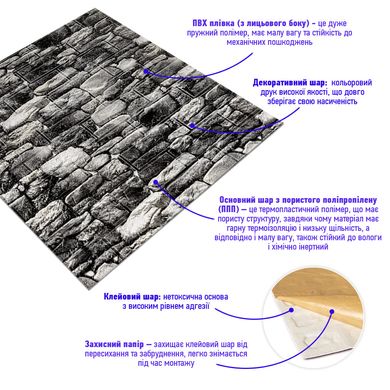 Самоклеющаяся 3D панель под черный камень 700x770x5мм (40) (SW-00000483)