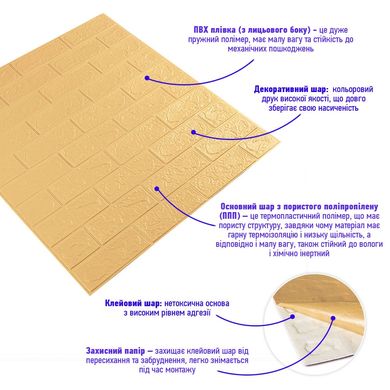 Самоклейка 3D панель жовто-пісочна цегла 700x770x3мм (9-3) (SW-00000229)