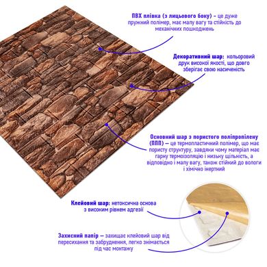 Самоклейка 3D панель під камінь мат 700х770х5мм (60m) (SW-00000635)