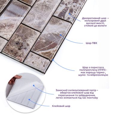 Декоративная ПВХ плитка на самоклейке квадрат 300х300х5мм, цена за 1 шт (SW-00000668)