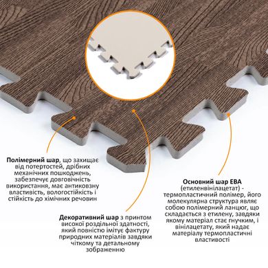 Підлога пазл - модульне підлогове покриття коричневе дерево (SW-00000204)