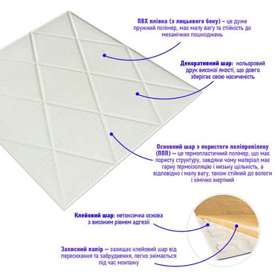 Самоклеющаяся 3D панель Ромбы под кожу 700x700x7мм (161) (SW-00000221)