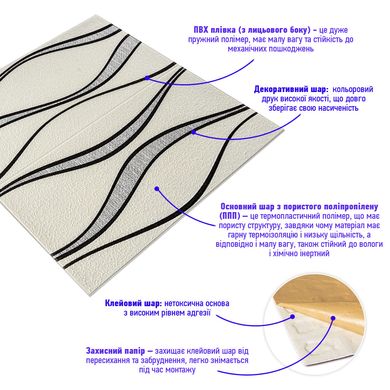 Самоклеюча декоративна 3D панель білі хвилі 700x700x5мм (195) (SW-00000767)
