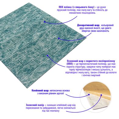 Самоклеющаяся 3D панель мрамор темное море 700x770x5мм (67) (SW-00000170)