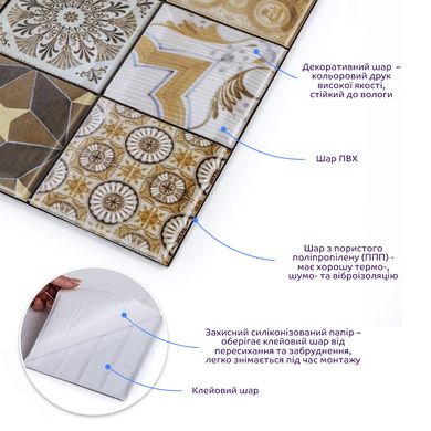 Декоративная ПВХ плитка на самоклейке квадрат 300х300х5мм, цена за 1 шт (SW-00000671)