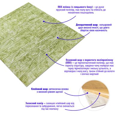 Самоклеющаяся 3D панель мрамор оливковый 700x770x5мм (69) (SW-00000171)