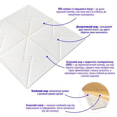 Самоклеющаяся 3D панель оригами 700x700x6,5мм (173) (SW-00000182)