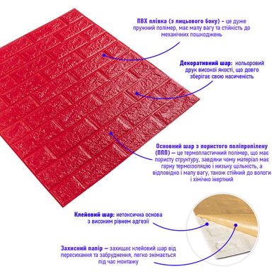 Самоклеющаяся 3D панель под красный кирпич 700x770x5мм (8-5) (SW-00000145)