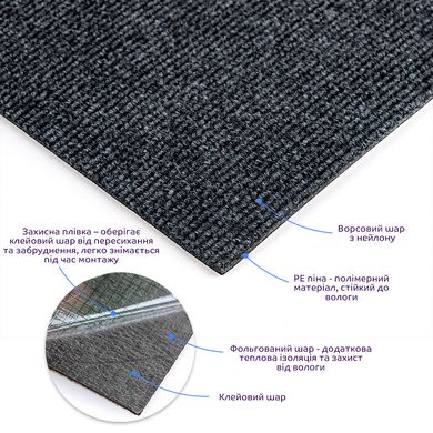Самоклеящаяся плитка под ковролин темно-серая 600х600х4.5мм SW-00001288