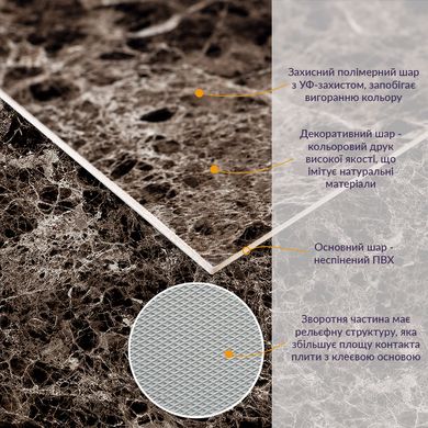 Декоративная ПВХ плита сірий темно-сірий мармур 600*600*3mm (S) (SW-00001628)