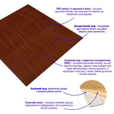 Самоклеющаяся декоративная потолочно-стеновая 3D панель коричневые волны 600*600*5мм SW-00001882, 5 мм