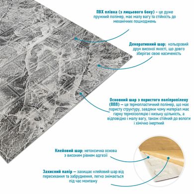 R061-2-20 Панель стінова у рулоні 3D 700мм*19,6м*2мм мармур чорний (D) SW-00002279, 2 мм