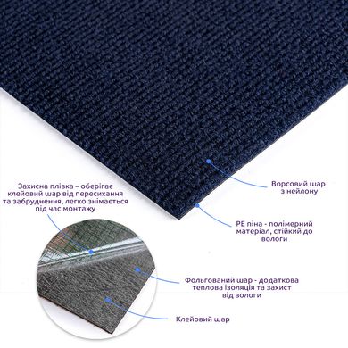 Самоклеюча плитка під ковролін синя 600х600х4.5мм SW-00001369