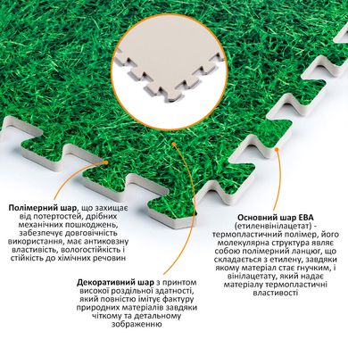 Пол пазл - модульное напольное покрытие зеленая трава (SW-00000153)