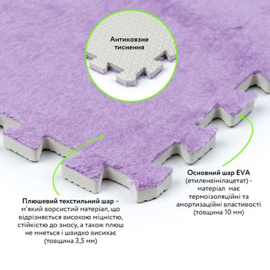 Пол-пазл плюшевый ФИОЛЕТОВЫЙ 30*30*1cm (D) SW-00002086, 10 мм