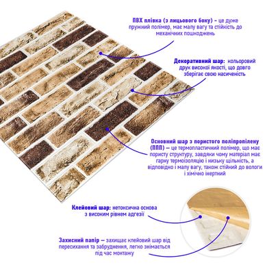 Самоклеющаяся декоративная 3D панель кирпич клинкер песочный 700x700x5мм (415) (SW-00000770)