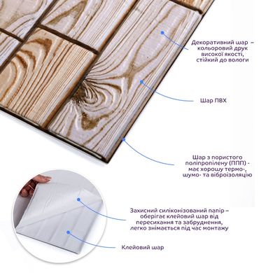 Декоративна ПВХ плитка на самоклійці квадрат 300*300*5мм (SW-00001133)