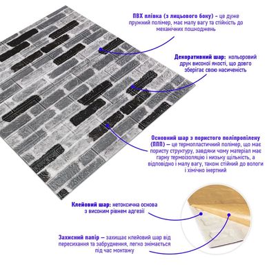 Самоклеюча 3D панель під сіру цеглу катеринослав 700х770х3мм (342-3) (SW-00001147)
