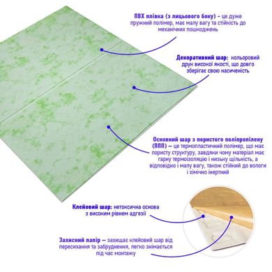 Панель стеновая 3D 700х700х5мм МРАМОР зеленый (D) SW-00002441, 5 мм