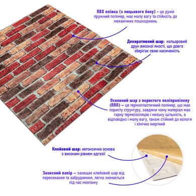 Самоклейка 3D панель під беж-коричневу катеринославську цеглу 700x770x5мм (47-3) (SW-00000695)