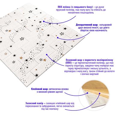 Самоклеющаяся 3D панель под кирпич со звездами 700x770x3мм (21-3) (SW-00000693)