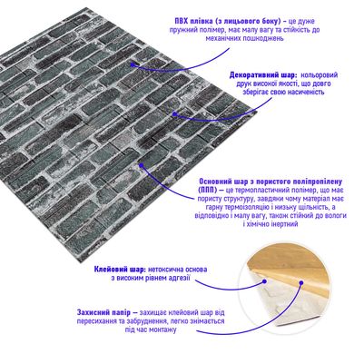 Самоклейка 3D панель під сіру катеринославську цеглу 700x770x5мм (42) (SW-00000039)