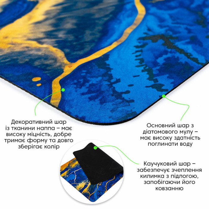 Вологопоглинаючий килимок 500х800х3мм SW-00002541