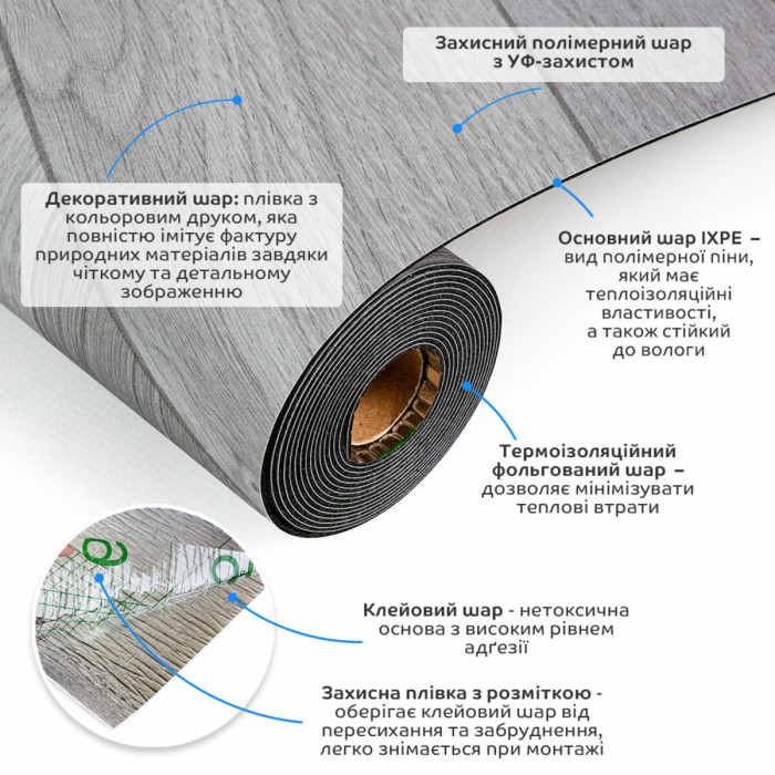 Підлогове вінілове покриття самоклеюче в рулоні 3000х585х1,5мм SW-00003286