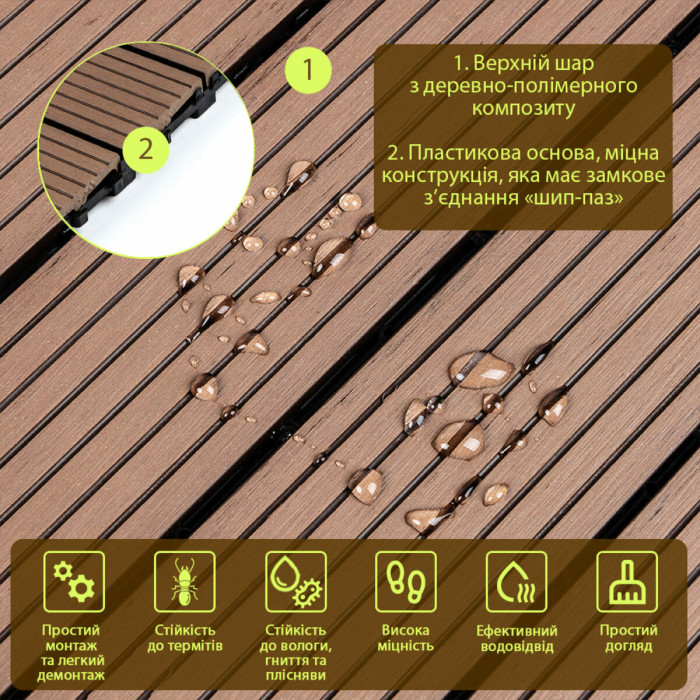Композитна плитка ДПК 600х300х23 мм SW-00003289